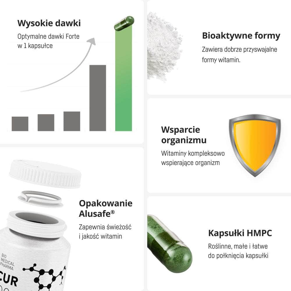 B-Complex - 11 witamin z grupy B dla energii i układu nerwowego