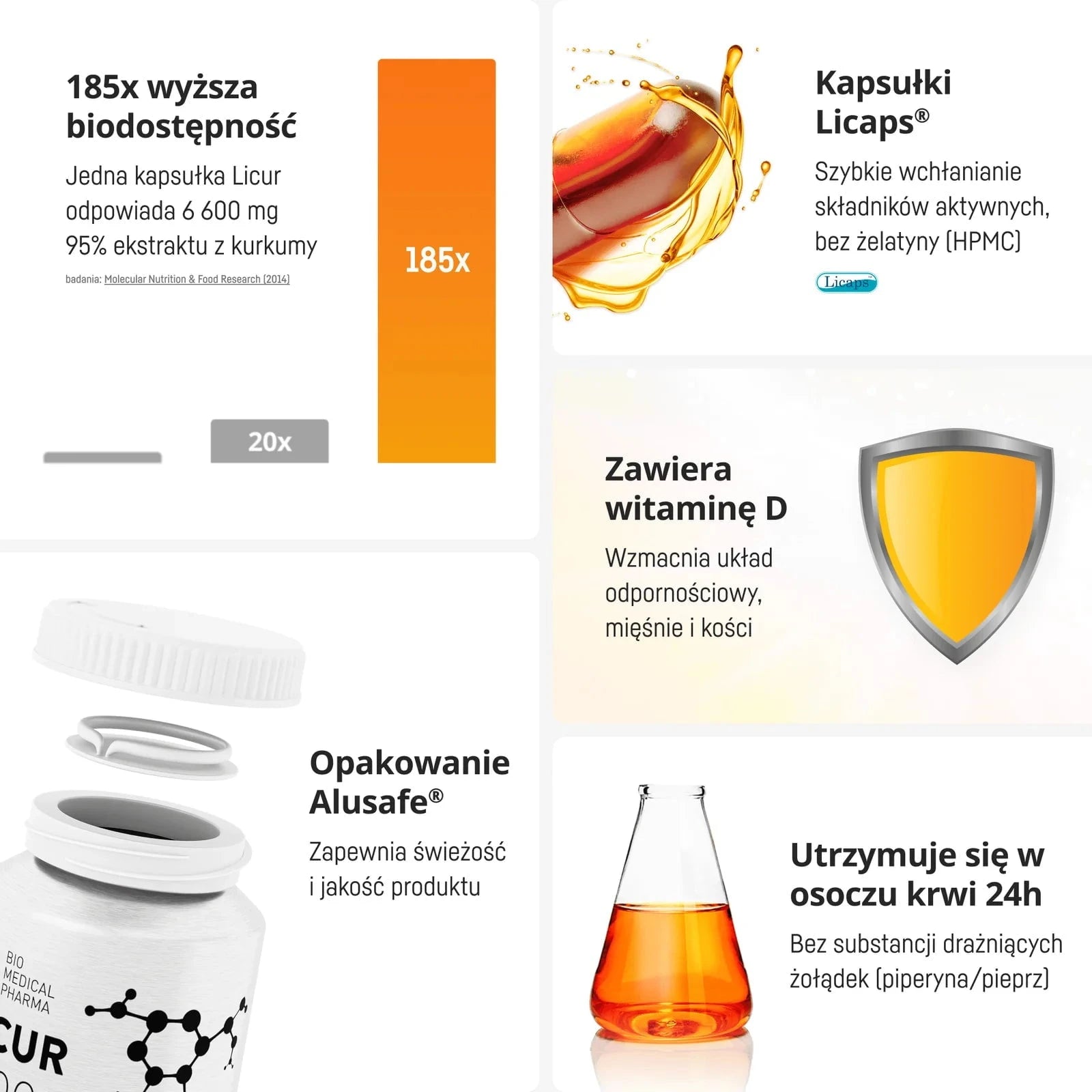Zestaw: 2x Licur 7000 z witaminą D 60 kaps. - Kurkumina w kapsułkach