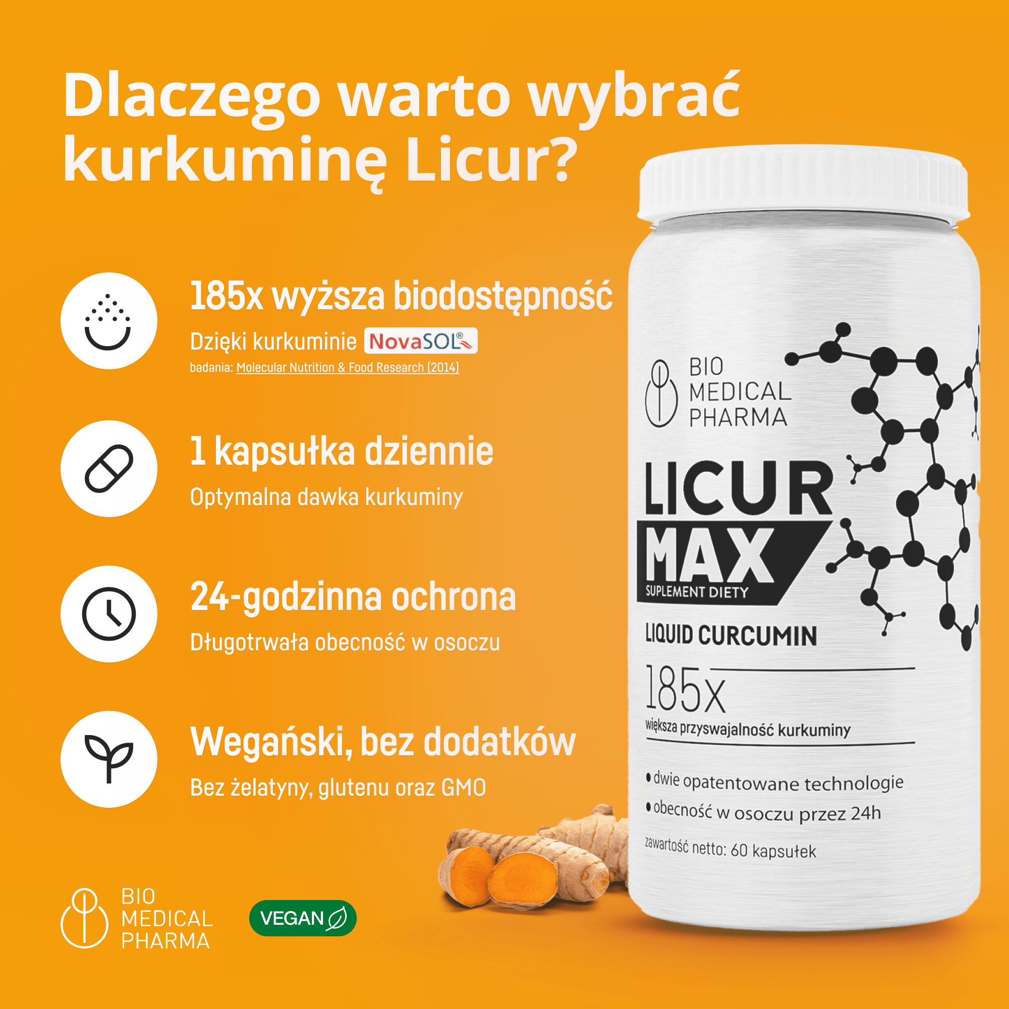 Cechy suplementu Licur Max 60 - Płynna kurkumina 